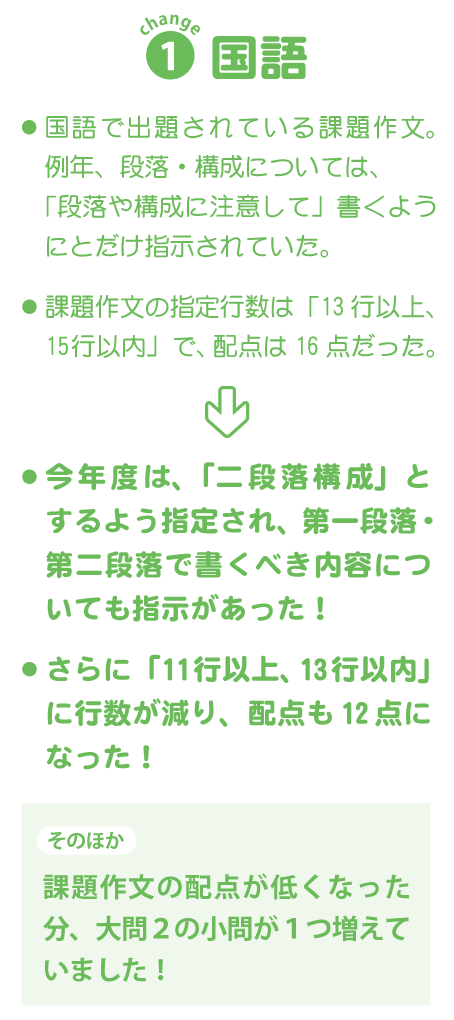 変更点・国語