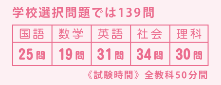 問題数の表 学校選択