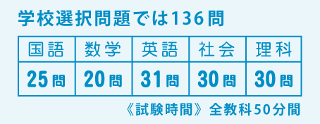 問題数の表 学校選択
