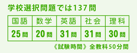 問題数の表 学校選択