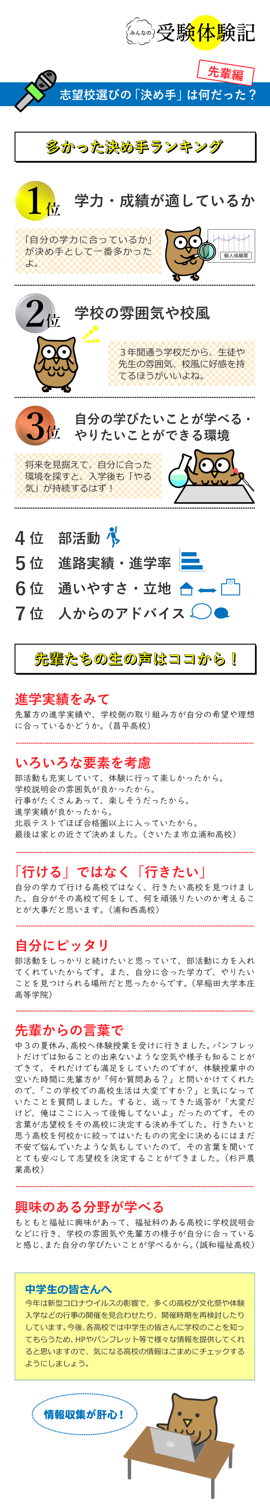 受験体験記 メニュー 中学生のみなさんへ 北辰テスト