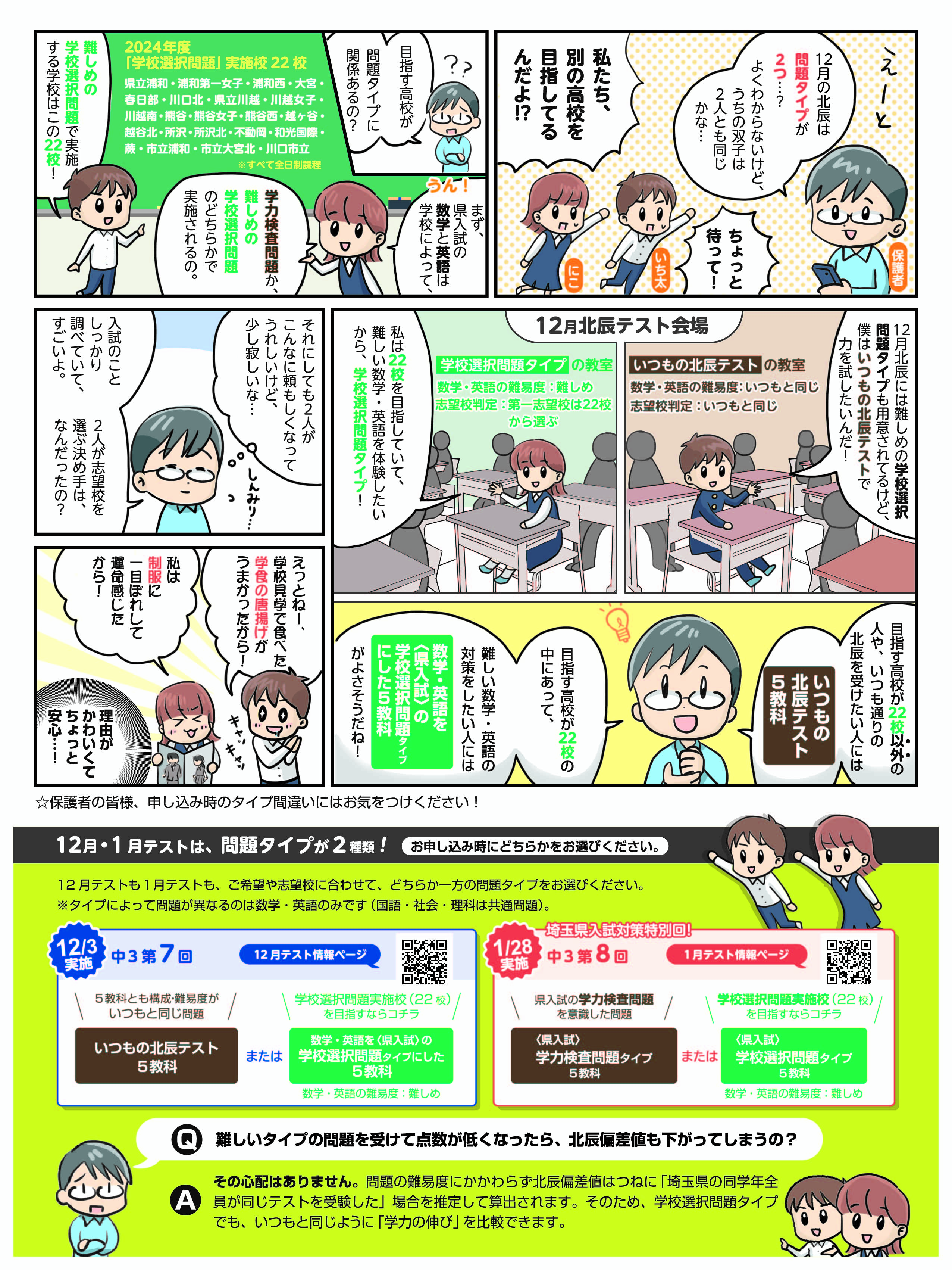 問題タイプの選び方マンガ