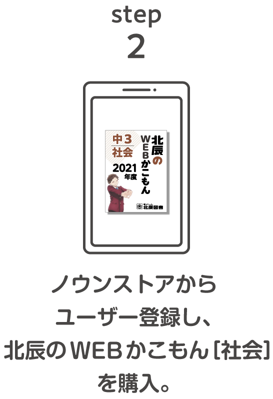 ステップ２