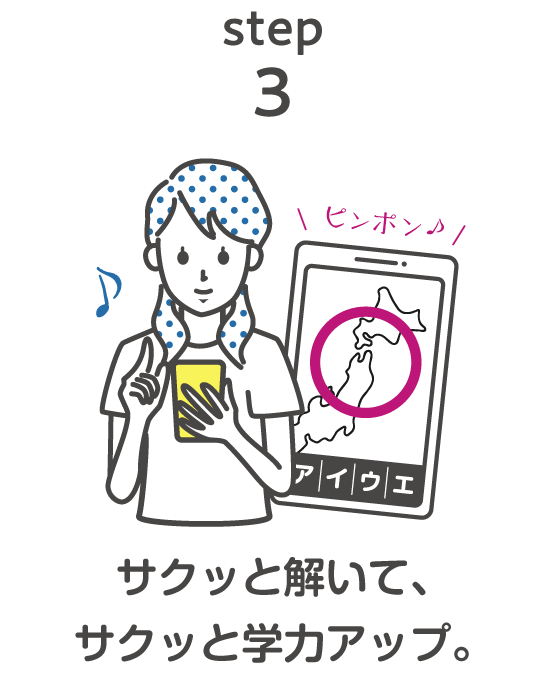 ステップ２