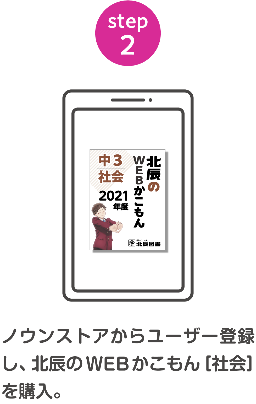 ステップ２
