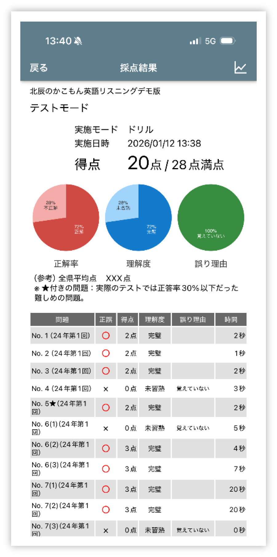 北辰のwebかこもん サンプル画面